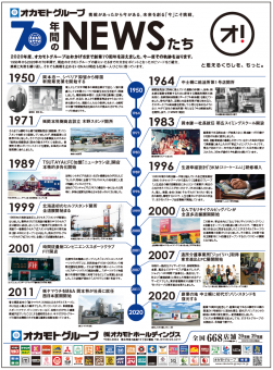 株式会社オカモト様2021年賀広告